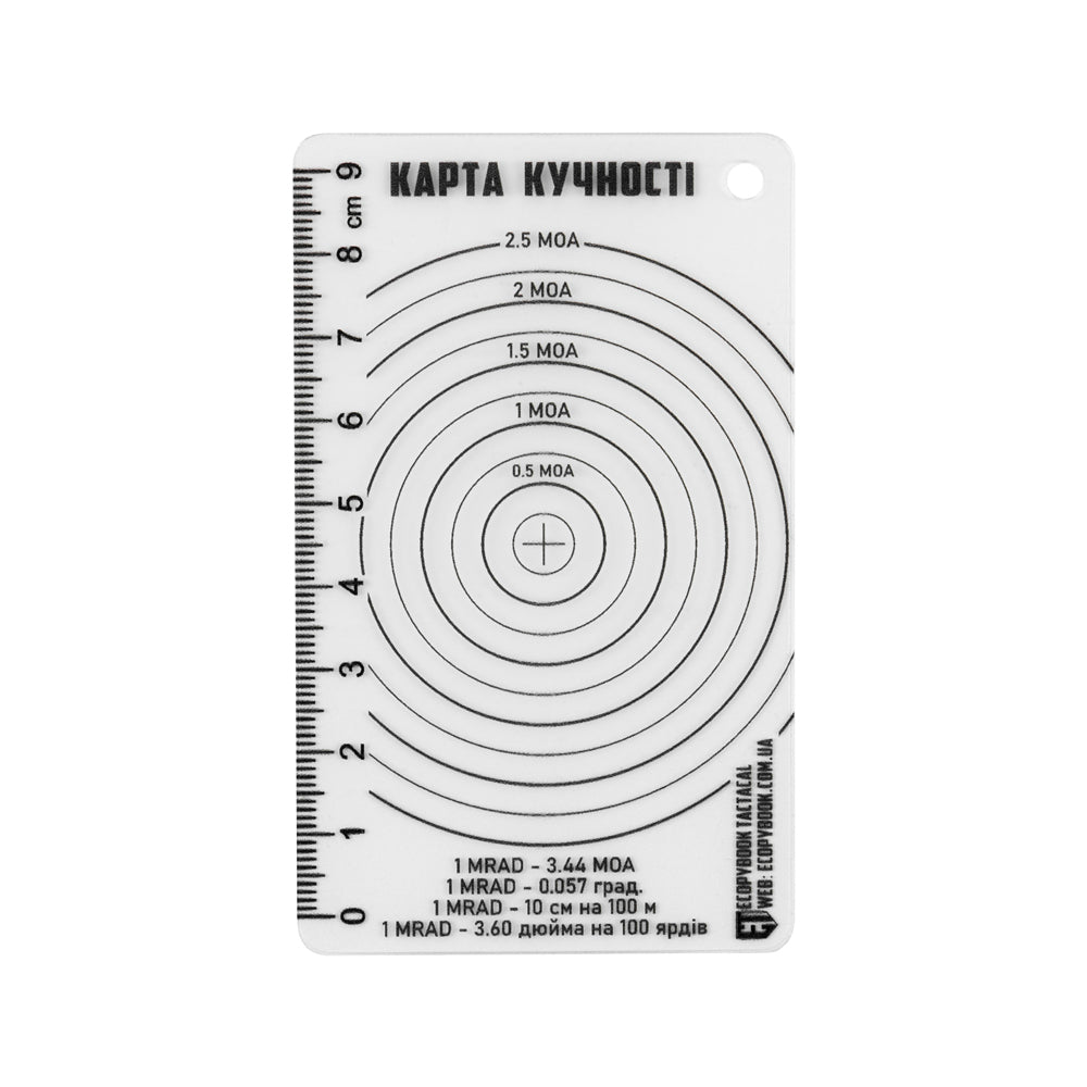 Ecopybook Tactical accuracy shot chart