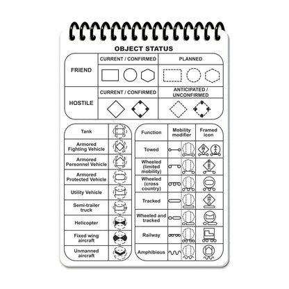 M-Tac Ecopybook Tactical An all-weather notebook (Fireteam-Squad)