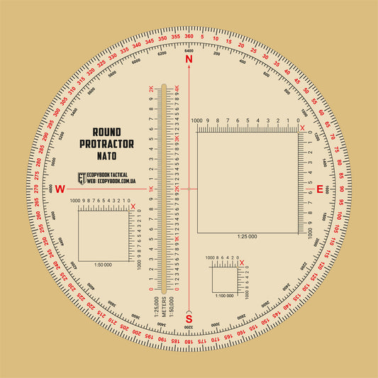 Ecopybook Tactical Linijka Prokurator okrągła (130 mm) NATO