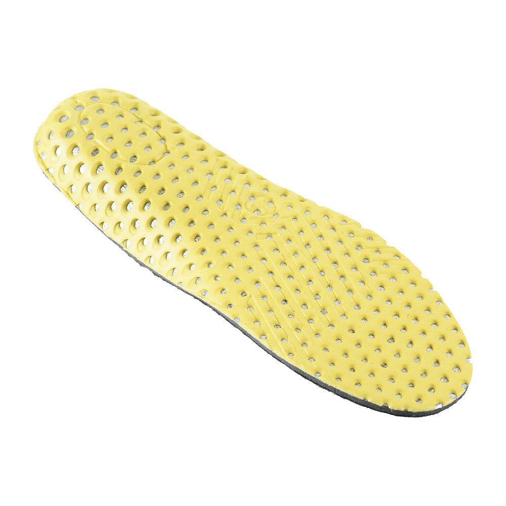 Winter Insoles