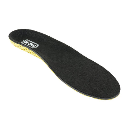 Winter Insoles